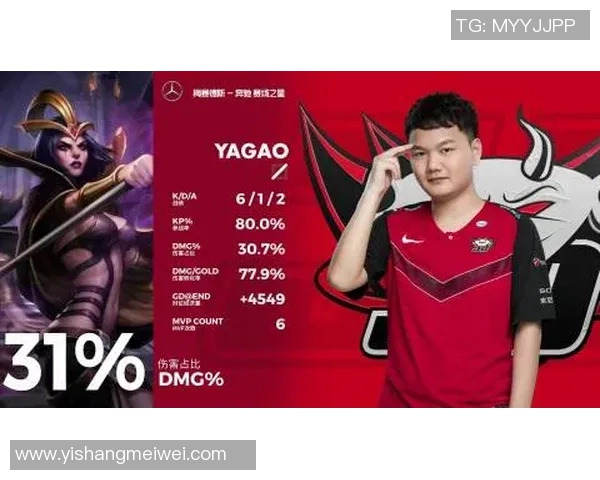 DOTA2力量排名BLG创新高展现团队实力引发热议
