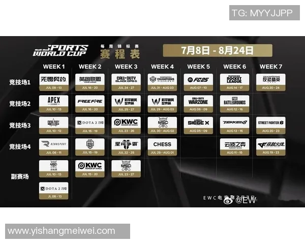 BLG在S15电竞世界冠军杯中的状态表现分析与点评 BLG在S15电竞世界冠军杯中的状态表现分析与点评