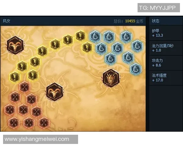 S15LOL国际邀请赛积分榜更新EDG以89分稳居第一引发关注 S15LOL国际邀请赛积分榜更新EDG以89分稳居第一引发关注