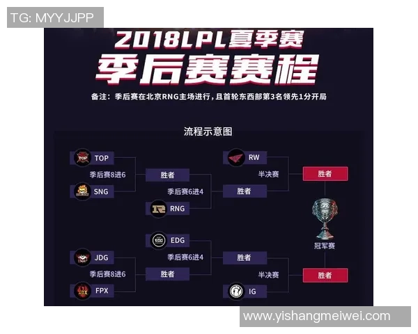 RNG在电竞比分全明星赛中的技术表现深度分析与点评