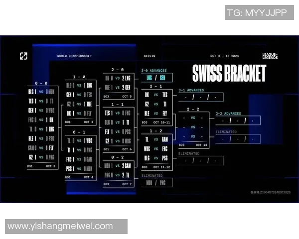 BLG快攻战术分析:英雄联盟比赛中的得失与启示 BLG快攻战术分析:英雄联盟比赛中的得失与启示