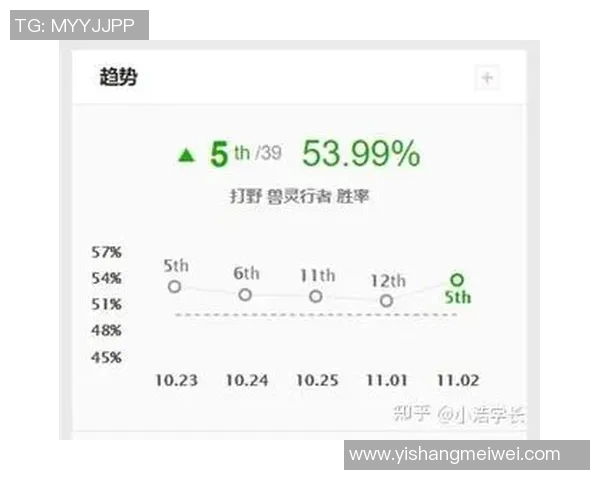 esports数据赛后复盘EDG与JDG心理素质对决的深度分析与启示